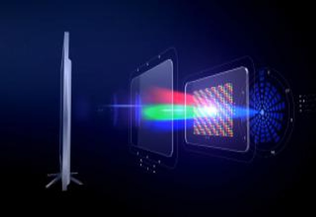 What Are Quantum Dots, And Why Are They Important?