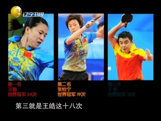 20150107 老梁观世界  有一种冠军叫王皓 第一乒乓球星