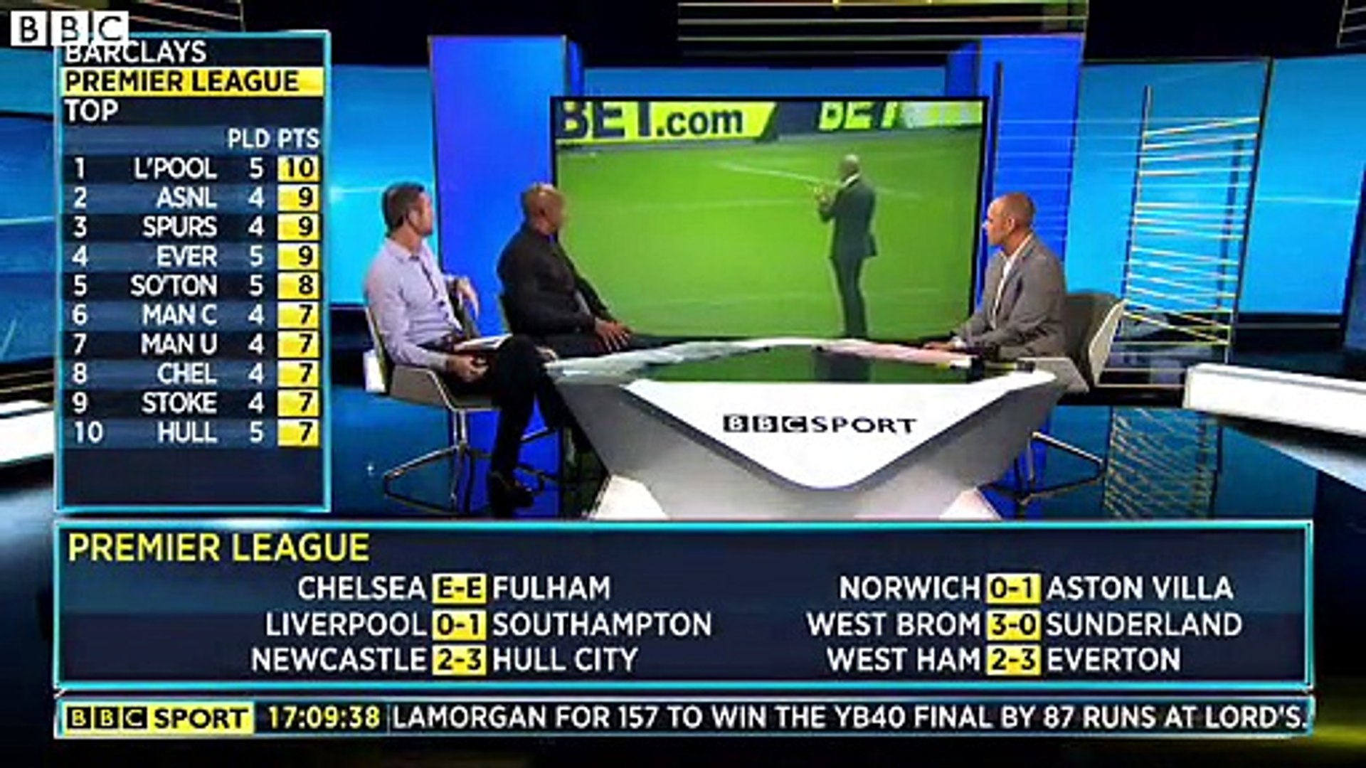 BBC Sport Saturday Football Premier League And Football League