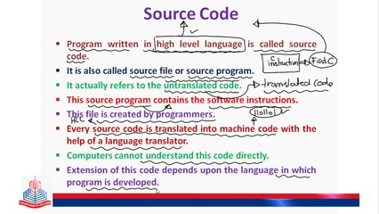 Basic Definitions of C language