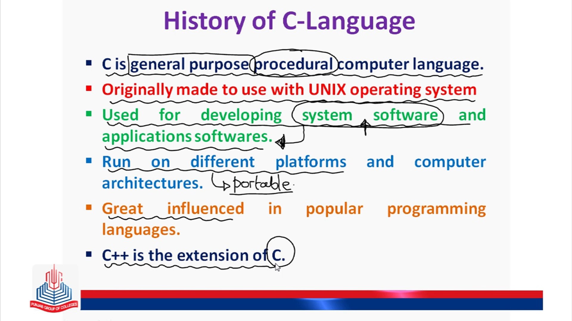 History Information Execution Of C Language Video Dailymotion