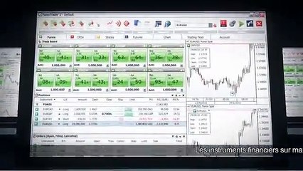 Saxo Banque - courtier en ligne - février 2011