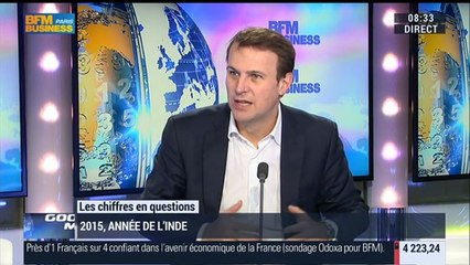 Jean-Charles Simon: Economie: 2015 sera-t-elle l'année de l'Inde ? - 15/01