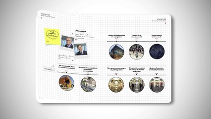 Publicité Rapport annuel Caisse des dépôts 2012