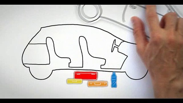 Sociétés d'autoroutes et Association Prévention routière - sécurité routière - juin 2011 - Bons réflexes autoroute , chargement