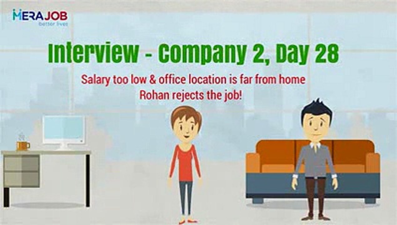Getting Your Dream Job with MeraJob India