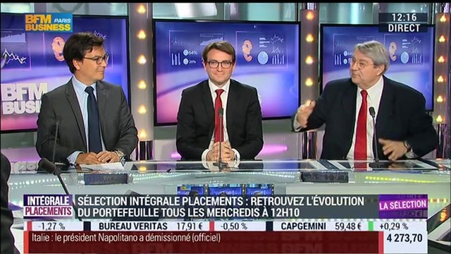 Le portefeuille d'Intégrale Placements: Quelles sont les règles d'investissement ? - 14/01