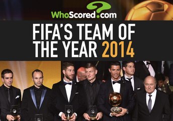 FIFA Team of the Year 2014