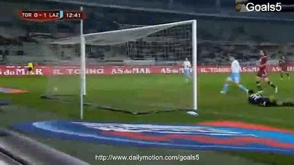Keita B Goal Torino 0 - 1 Lazio Coppa Italia 14-1-2015