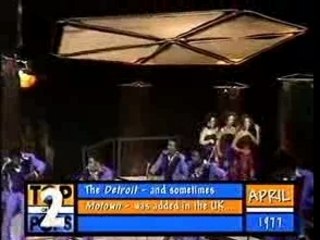 Could It Be I'm Falling In Love