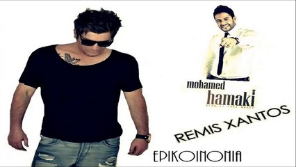 Remis Xantos - Επικοινωνία