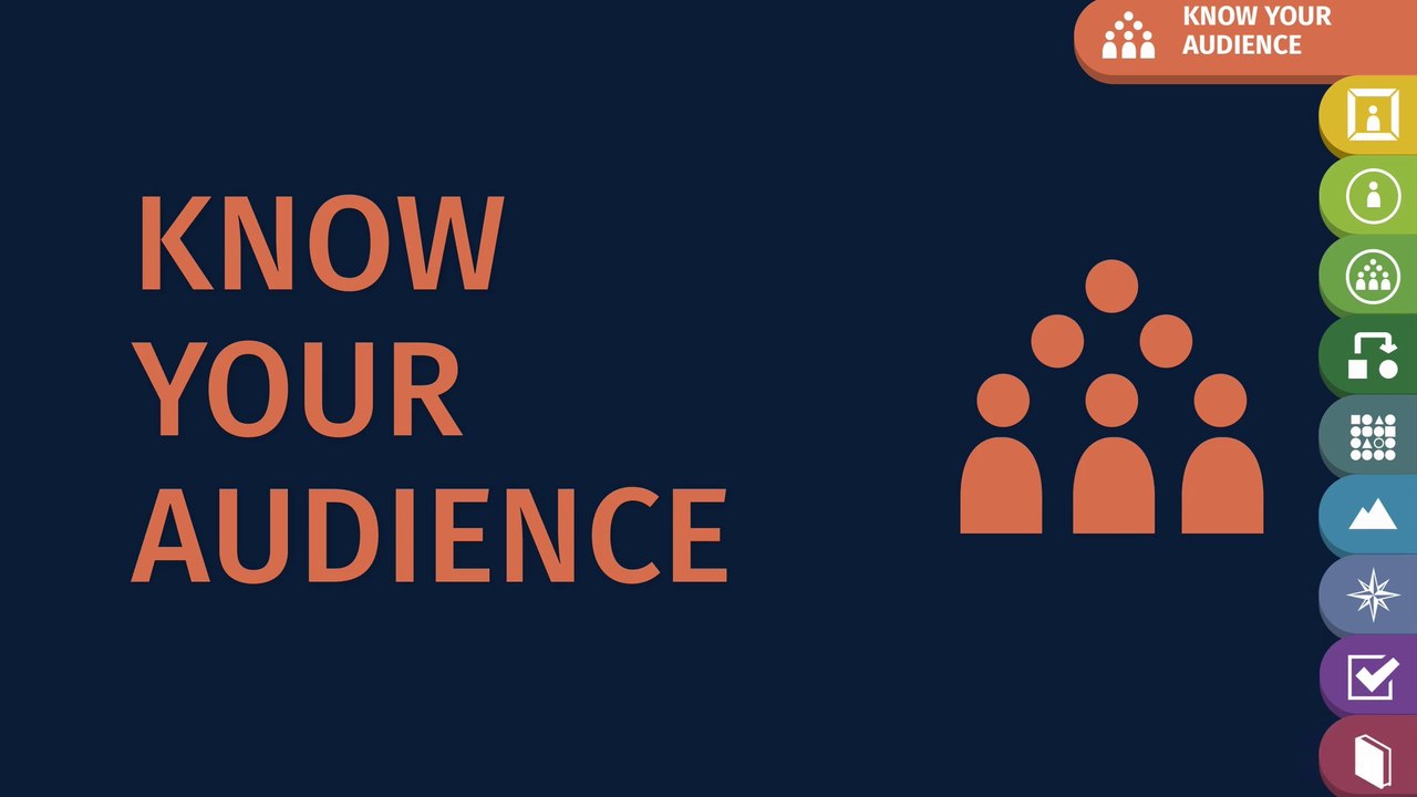 Presentation Hero Academy: Know your audience - A free lesson from the Presentation Structure course