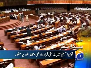 Geo Headlines-15 Jan 2015-2300