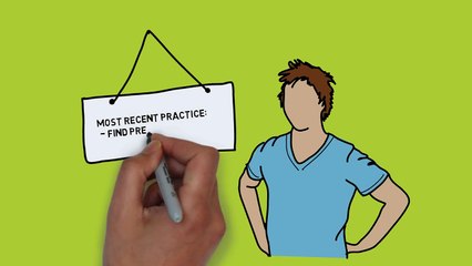 ASHFORD HCA 415 Week 3 Emergency Preparedness and Response