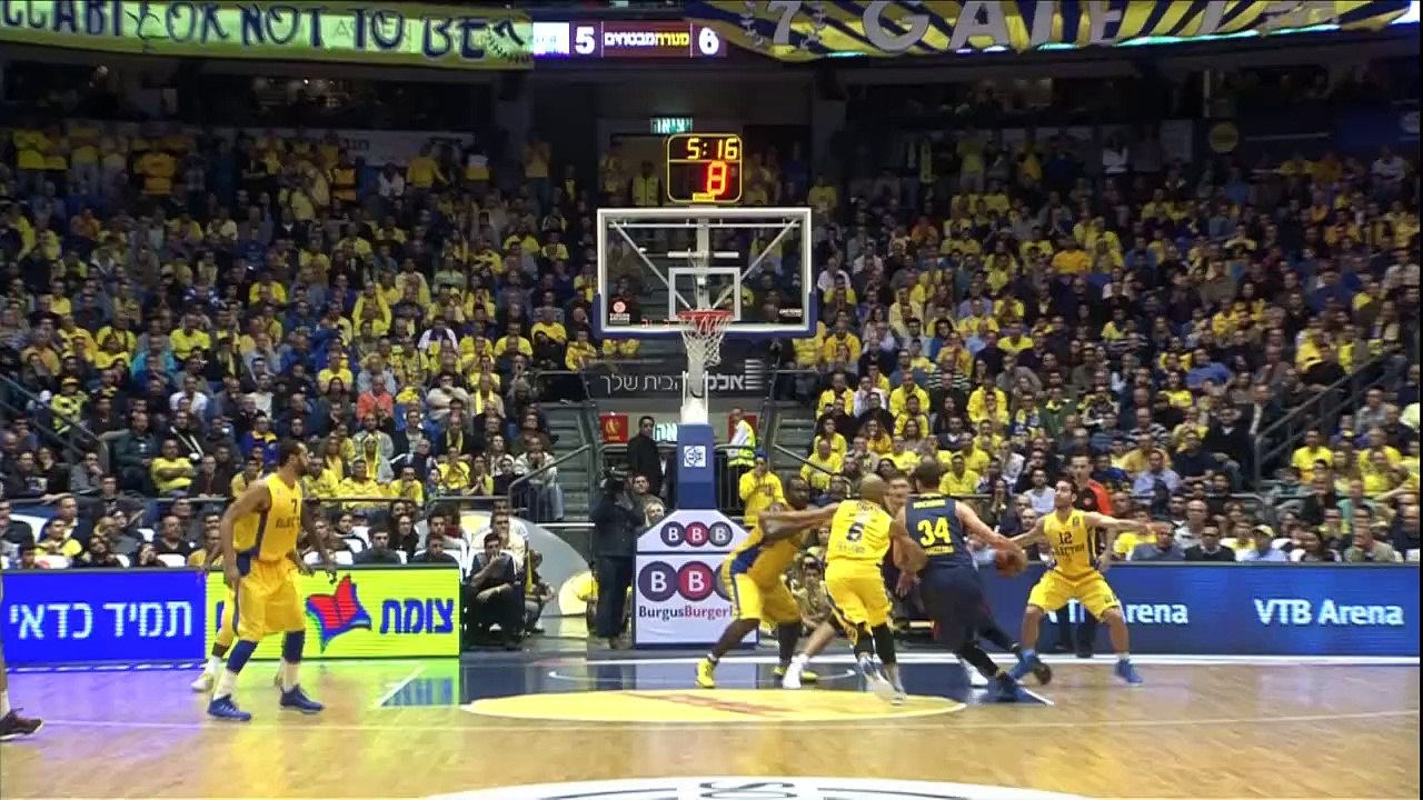 Nightly Notable: Maccabi beats Barca