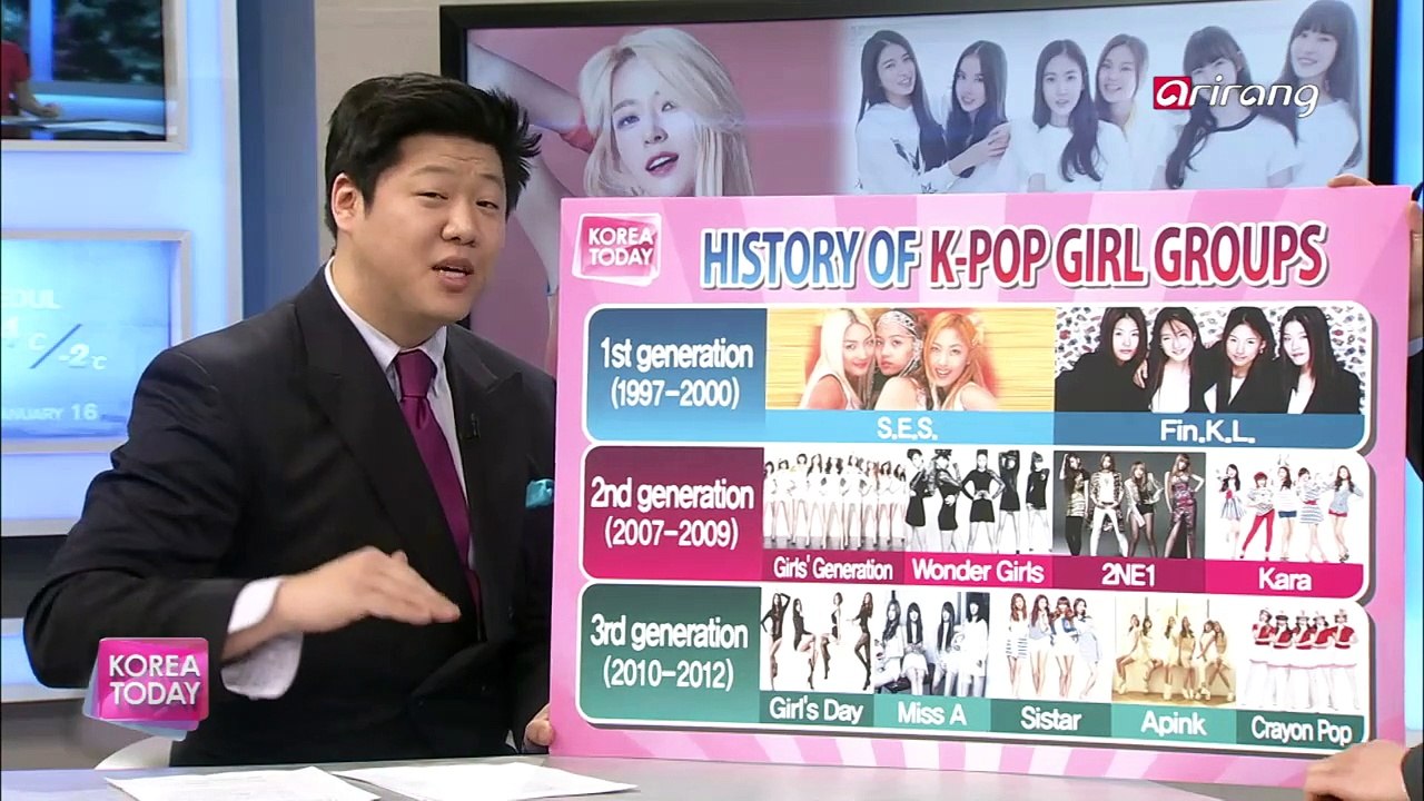 Next generation K-Pop girl groups