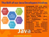 Java Application Development Services on Different Platforms