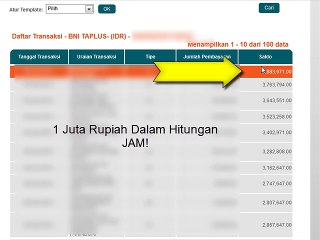 Intro Marketing Online