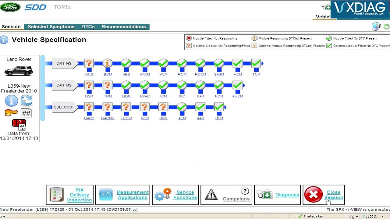 2015 VXDIAG MULTI Diagnostic Tool for JLR-SDD Diagnosis Clear DTC
