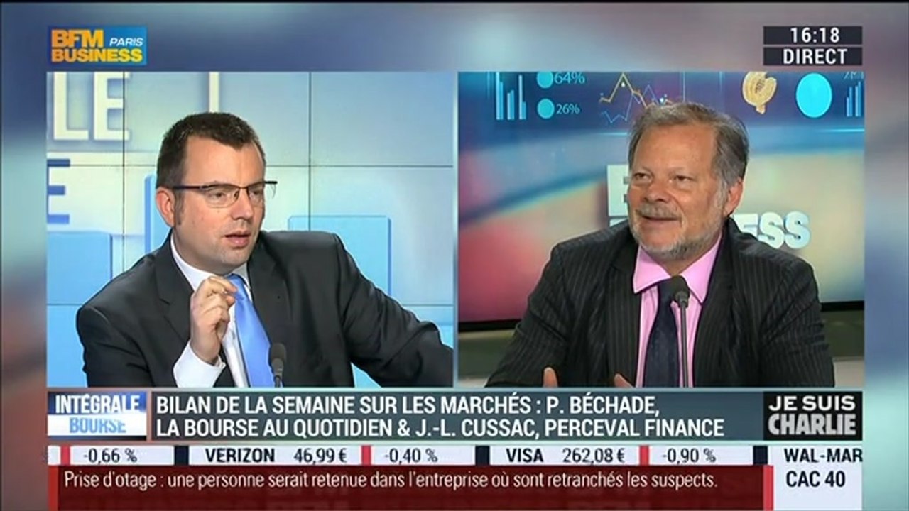 Bilan Hebdo: Philippe Béchade et Jean-Louis Cussac - 09/01