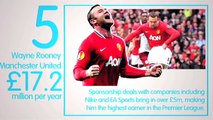 Top 5 Highest Earning Footballers - Pakistan's fastest video portal