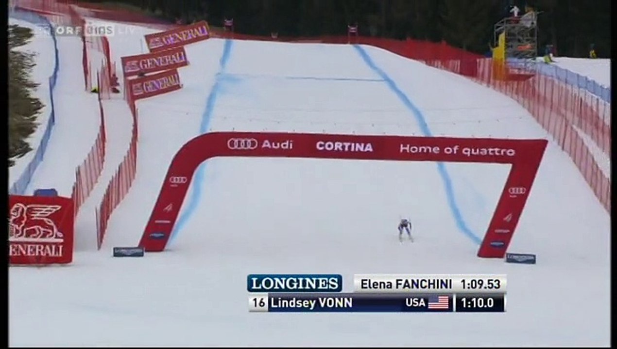 Cortina DH 16.01.2015 & Interview