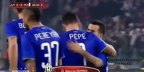 JUVENTUS 6-1 HELLAS VERONA 15-01-2015