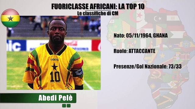 Le Classifiche di CM: da Eto'o a Drogba e Weah, la top 10 dei campioni d'Africa