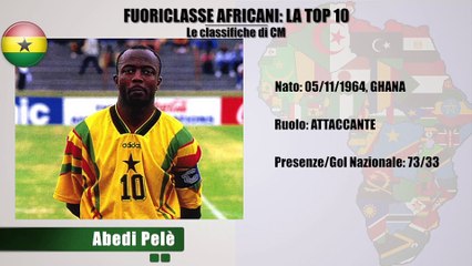 Le Classifiche di CM: da Eto'o a Drogba e Weah, la top 10 dei campioni d'Africa