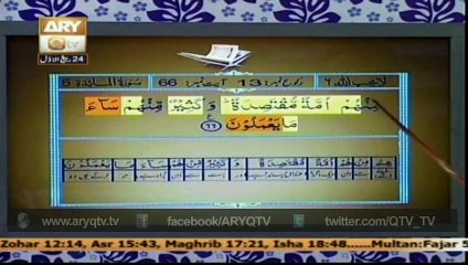 QURAN SUNIYE AUR SUNAIYE 16th January 2015