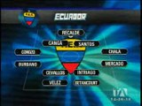 El posible 11 de Ecuador para enfrentar a Perú en el Sub-20