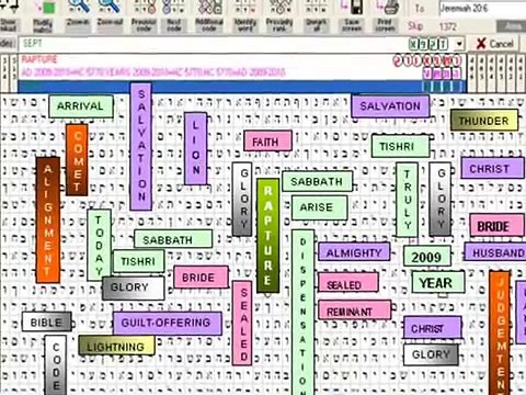What do the Bible Codes say about the years 2015 & 2016