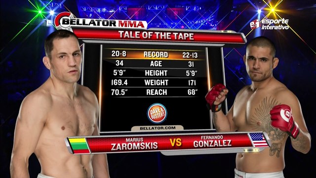 Fernando Gonzalez derrota Marius Zaromskis no Bellator 132