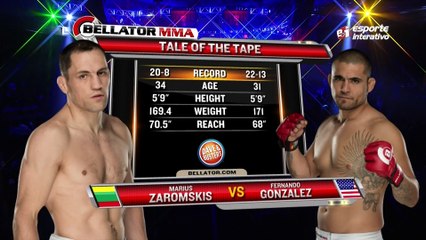 Fernando Gonzalez derrota Marius Zaromskis no Bellator 132
