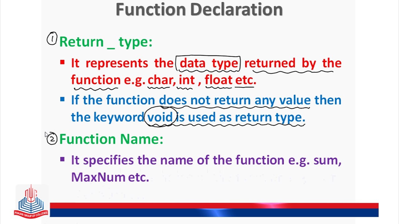 User Defined Functions