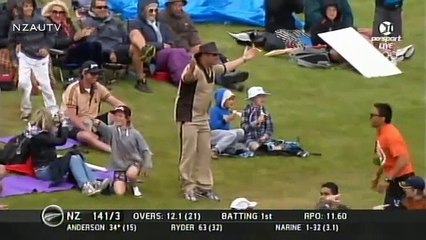 Fastest ODI Century in Cricket History