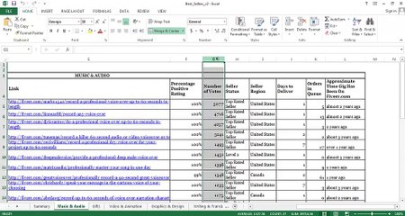 How to use Fiverr to make money online 19