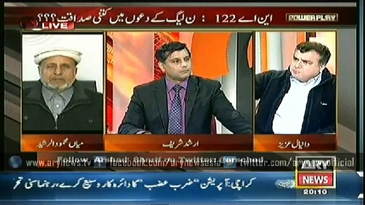 Power Play  11 Jan 2015