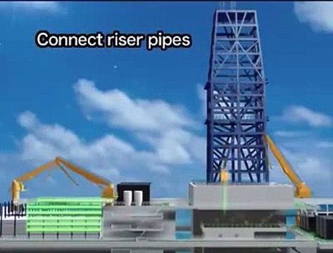 Deep Under Water Drilling Types for petroleum field