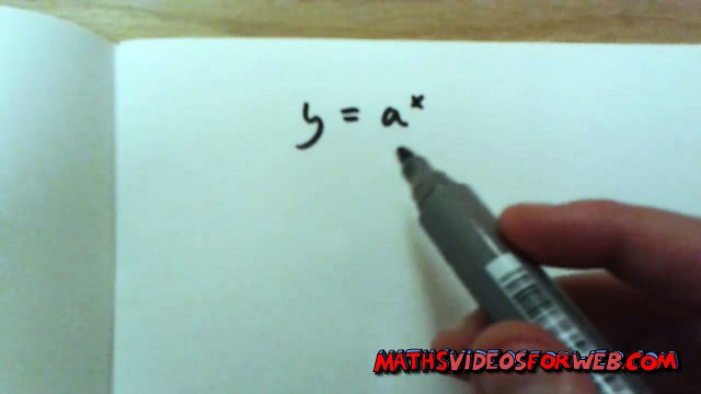 If y=a^x, dy/dx=a^xlna (Implicit Differentiation Proof)