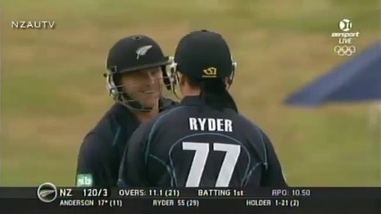 AB de Villiers Broke This Record of Corey Anderson