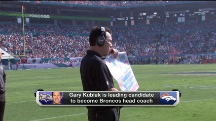 Kubiak leading candidate for Broncos