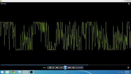 volume overload (Knife Party - LRAD)