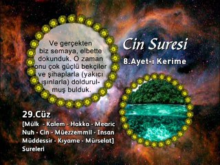 29. cüz 2. bölüm Kur'an-ı Kerim Hatim ve Meal okyay dernegi