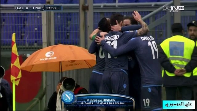 هدف نابولي على لاتسيو في الدوري الايطالي 18-1-2015