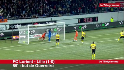 Football (L1-L2). Votez pour le but breton du week-end