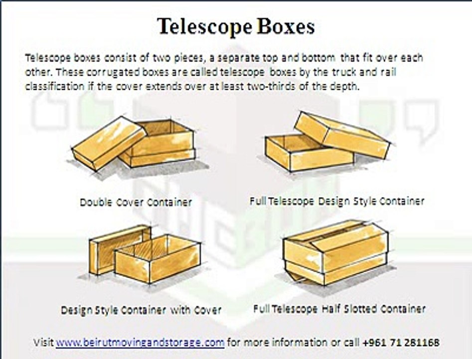Types of Beirut Storage Moving Boxes and Packing Supplies in Lebanon
