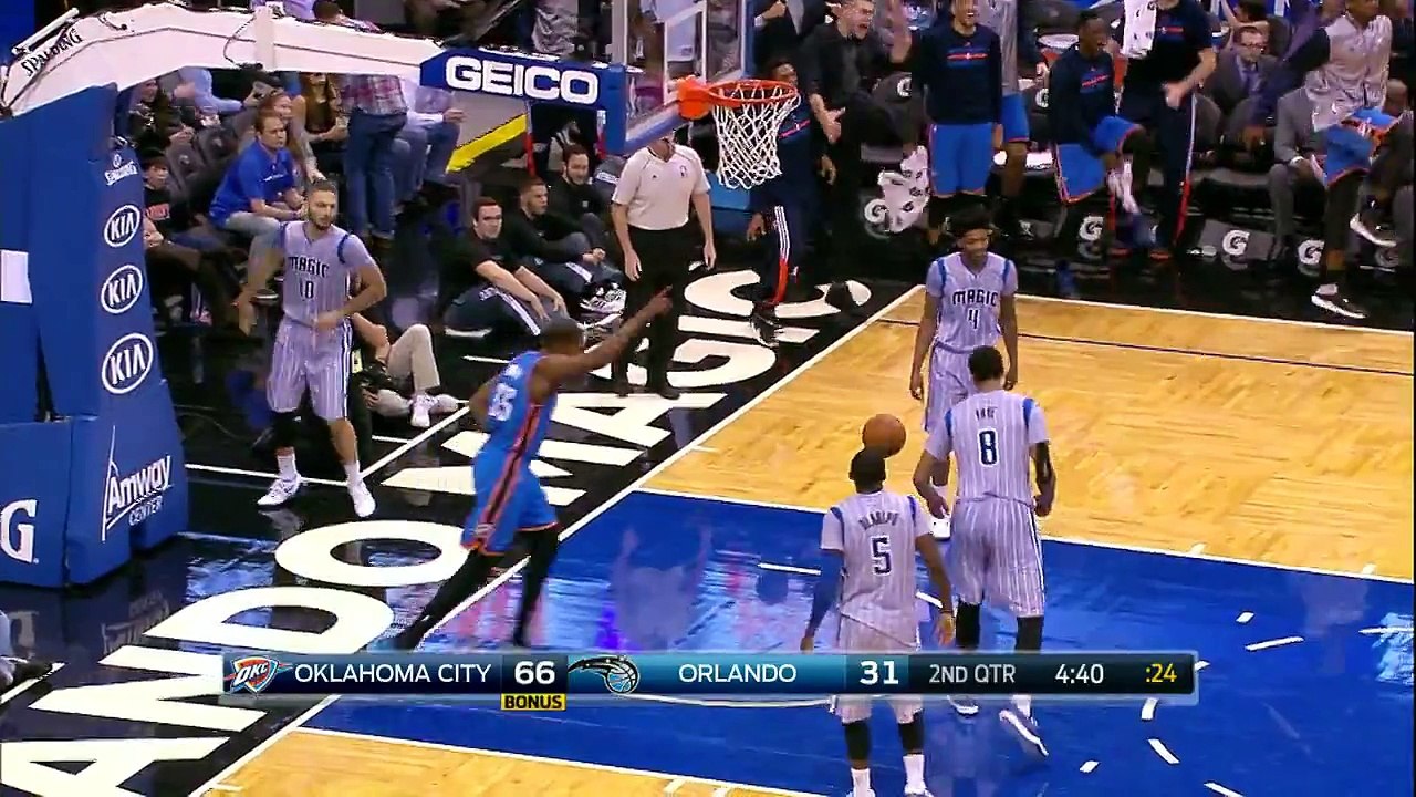 Top 5 NBA Plays- January 18th