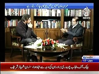 Salman Shehbaz Exposing Jahangir Tareens Business