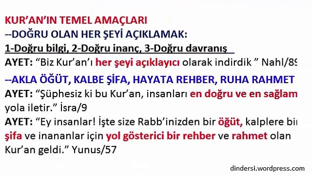 9.sınıf 4.ünite Kuran ve Konuları dindersi.wordpress.com